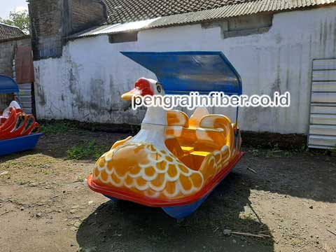 Daftar Harga Sepeda Bebek Air Kota Malang